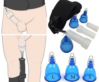 The effect of the use of the pump to increase a member